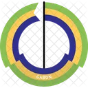 Gabon Pais Bandera Icono