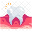 Gebrochen  Symbol
