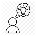 Gedanken Denken Gehirn Symbol