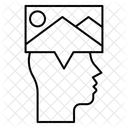 Gefuhrte Imagination Symbol