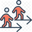 Gehen Laufen Iteration Symbol