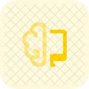 Gehirn-Desktop  Symbol