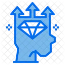 Gehirn Idee  Symbol