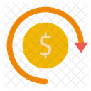 Geld  Symbol