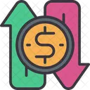 Geldfluss Bargeld Finanzen Symbol