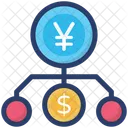 Geldfluss Cashflow Kapital Symbol