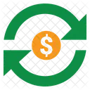 Geld Reset Zyklus Symbol