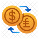 Geldwechsel Dollar Pfund Symbol