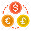 Borse Euro Geld Symbol