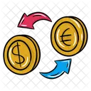 Wahrungsumtausch Devisen Forex Symbol