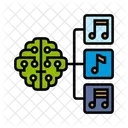 Inteligencia Artificial Generacion De Contenidos Musica Icon