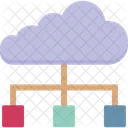 Gerarchia Del Cloud Icloud Cloud Computing Icon