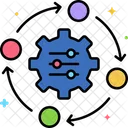 Gerenciamento de configurações  Ícone