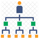 Gerente Ejecutivo Empresa Jerarquia Diagrama Arbol Genealogico Lider Icono