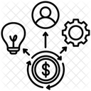 Geschäftsmodell  Symbol