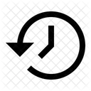Geschichte Zeitplan Zeit Symbol