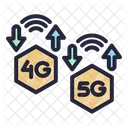 Geschwindigkeit 5 G Signal Symbol