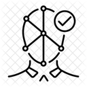 Gesichts-ID Symbol
