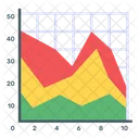Flachendiagramm Gestapeltes Flachendiagramm Grafische Darstellung Symbol
