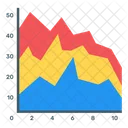 Gestapeltes Flächendiagramm  Symbol