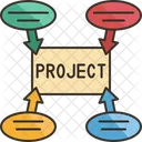 Gestion De Proyectos Plan De Proyecto Proyecto Icono