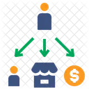 Gestion Propiedad Division Del Trabajo Hombre De Negocios Gerente De Empleo Icono