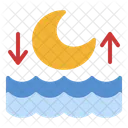 Tide  Symbol