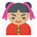 Girl Woman Female Icon