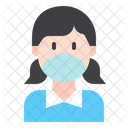 Female Woman Medical Masks Icon
