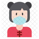 Female Woman Medical Masks Icon