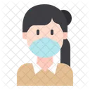 Female Woman Medical Masks Icon