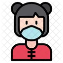 Female Woman Medical Masks Icon