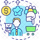 Product Confidence Trust Icon