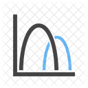 Glockenförmiges Diagramm  Symbol