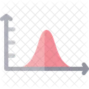 Glockenkurve im Diagramm  Symbol