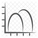 Kurvendiagramm Parabeldiagramm Verteilungsdiagramm Symbol