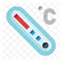 Grad Celsius  Symbol