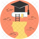 The Way Of Knowledge Icon