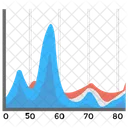 Grafico ad area  Icon