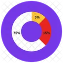 Grafico Circular Grafico Porcentual Presentacion Grafica Icono