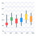 Grafico De Velas Grafico De Negocios Grafico De Diagrama De Caja Icono