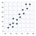 Grafico De Dispersao Grafico De Dispersao Grafico De Dispersao Ícone