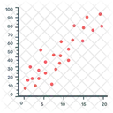 Grafico De Dispersao Grafico De Dispersao Grafico De Dispersao Ícone