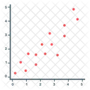 Grafico De Dispersao Grafico De Dispersao Grafico De Dispersao Ícone