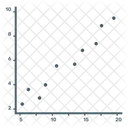 Grafico De Dispersao Grafico De Dispersao Grafico De Dispersao Ícone