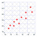 Grafico De Dispersion Grafico De Dispersion Diagrama De Dispersion Icono