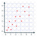 Grafico De Dispersion Grafico De Dispersion Diagrama De Dispersion Icono