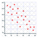 Grafico De Dispersion Grafico De Dispersion Diagrama De Dispersion Icono