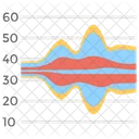 Streamgraph Grafico De Area Grafico Estatistico Ícone