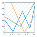 Grafico De Linhas Grafico De Funcoes Grafico De Funcoes Ícone